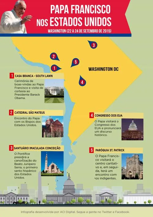 [Infográfico]: Itinerário durante a visita do Papa Francisco a Washington D.C. nos Estados Unidos
