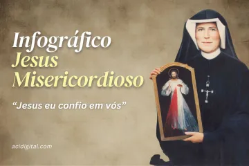 Significado da imagem da Divina Misericórdia