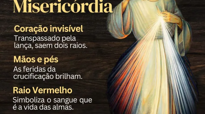 Santíssimo Nome de Jesus