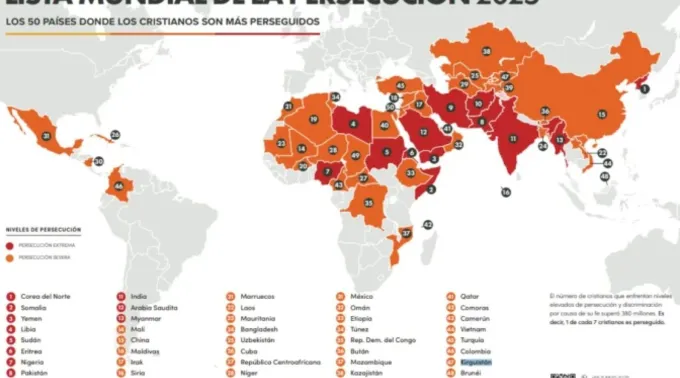 Lista Mundial de Perseguição 2025 ?? 