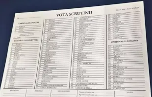 Lista com ordem de votação dos cardeais no conclave.