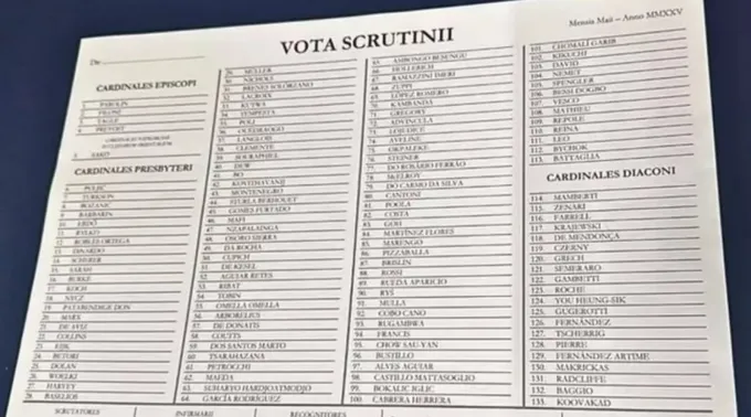Lista com ordem de votação dos cardeais no conclave ?? 