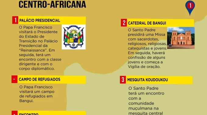 ACDigitalILugaresCentroAfrica.jpg ?? 