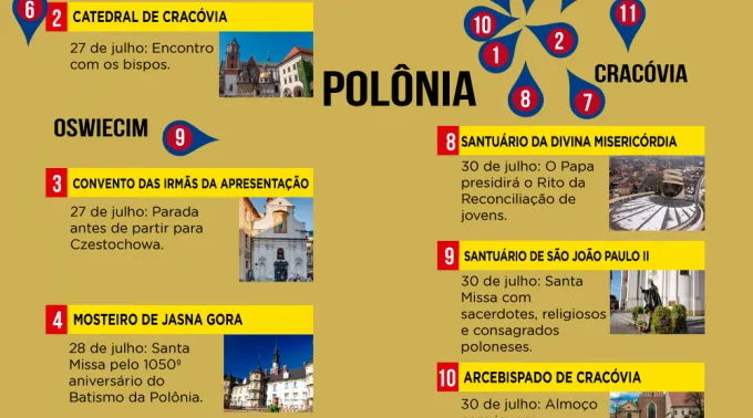 ACILugaresPoloniaACIDigital.jpg ?? 