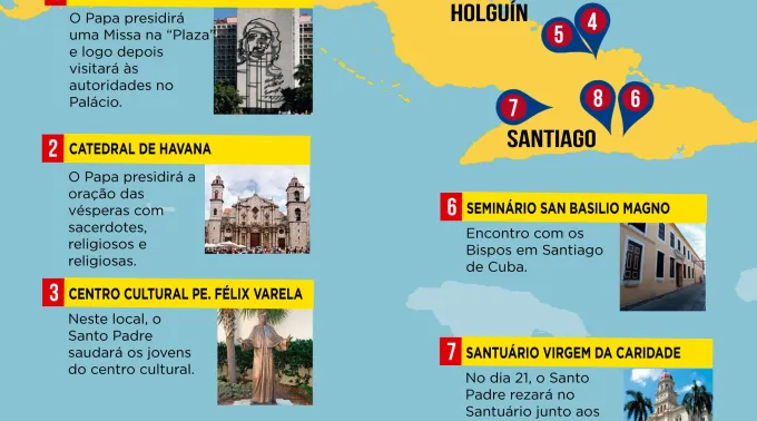 CubaLugaresPapaPortugues.jpg ?? 