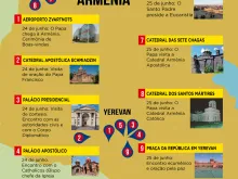 Clique para aumentar a imagem