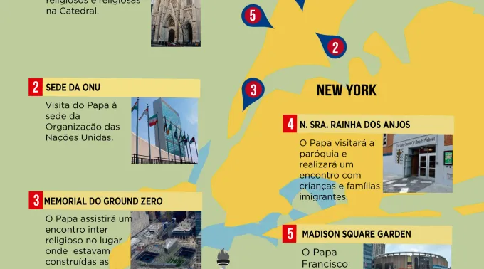 EEUUNewYorkLugaresPapaPortugues.jpg ?? 