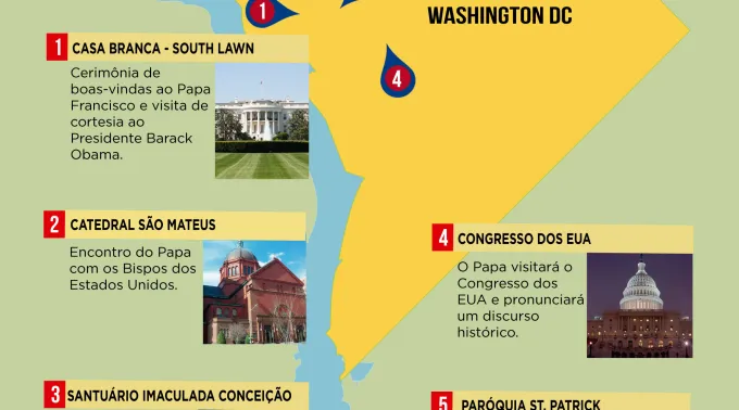 EEUUWashingtonLugaresPapaPortugues.jpg ?? 